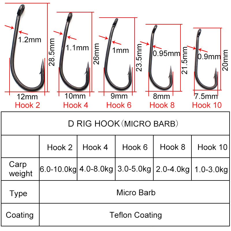 Carp Fishing Hooks Teflon Coating D Rig Hook Micro Barbed Matt Black Carp Hook 2/4/6/8/10 fishing Accessories